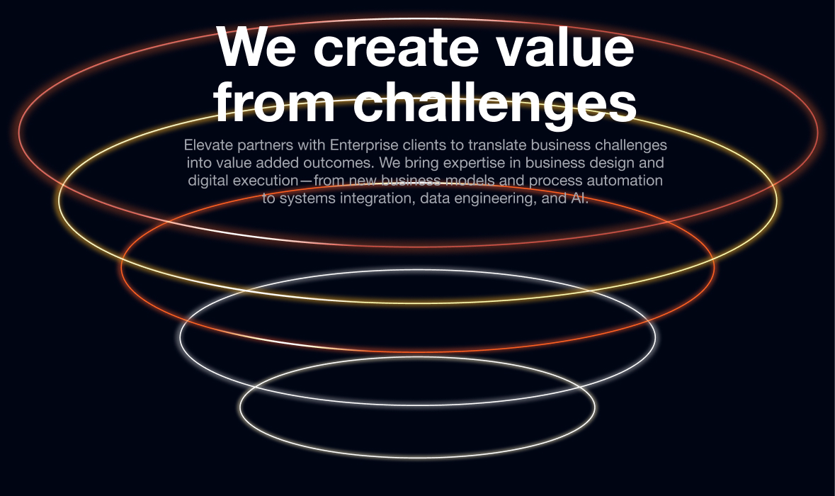 ELEVATE - We create value from challenges